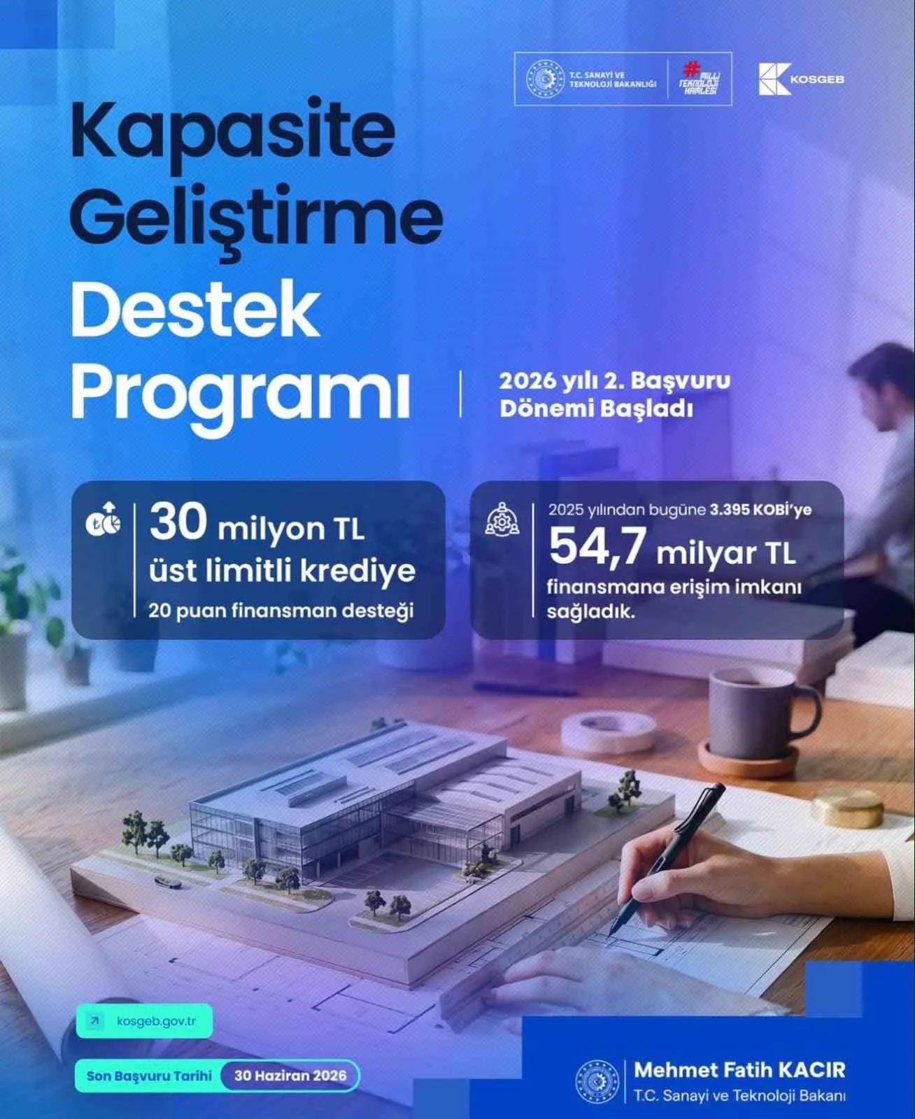KOBİ’lere 30 Milyon TL Can Suyu: KOSGEB Dev Desteği Başlattı!