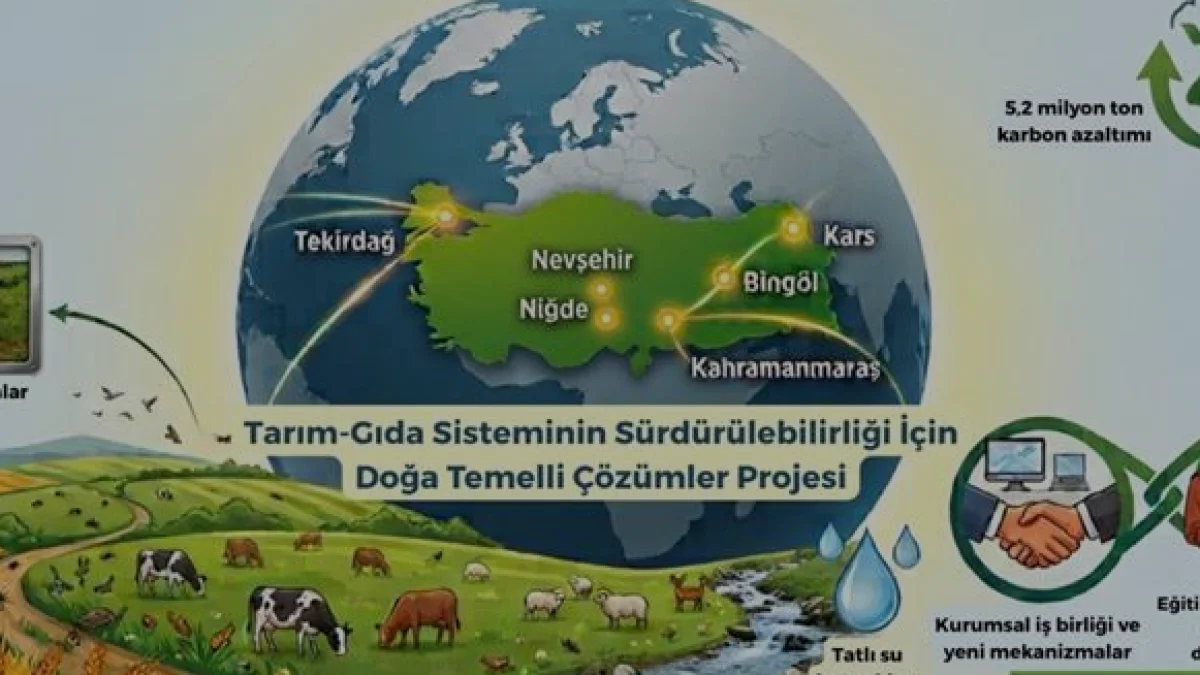 Türkiye Tarım Gıda Sisteminde Doğa Temelli Dönüşüm Başlıyor