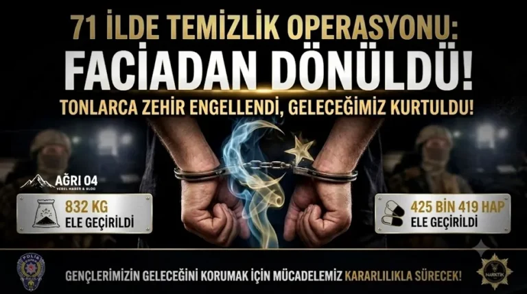 Ağrı Dahil 71 İlde Dev Narkotik Operasyonu: 844 Tutuklama