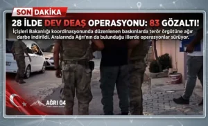 Ağrı Dahil 28 İlde DEAŞ Operasyonu: 83 Şüpheli