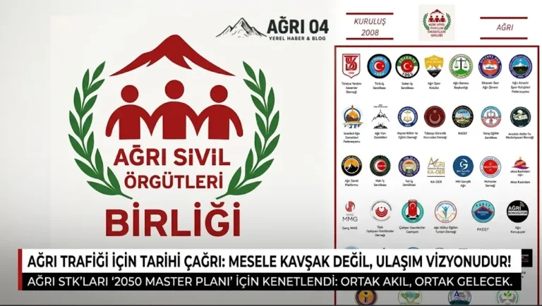 Ağrı’da Ulaşım Alarmı: “Mesele Kavşak Değil 2050 Vizyonu!”